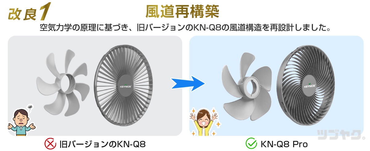 風道構造を再設計