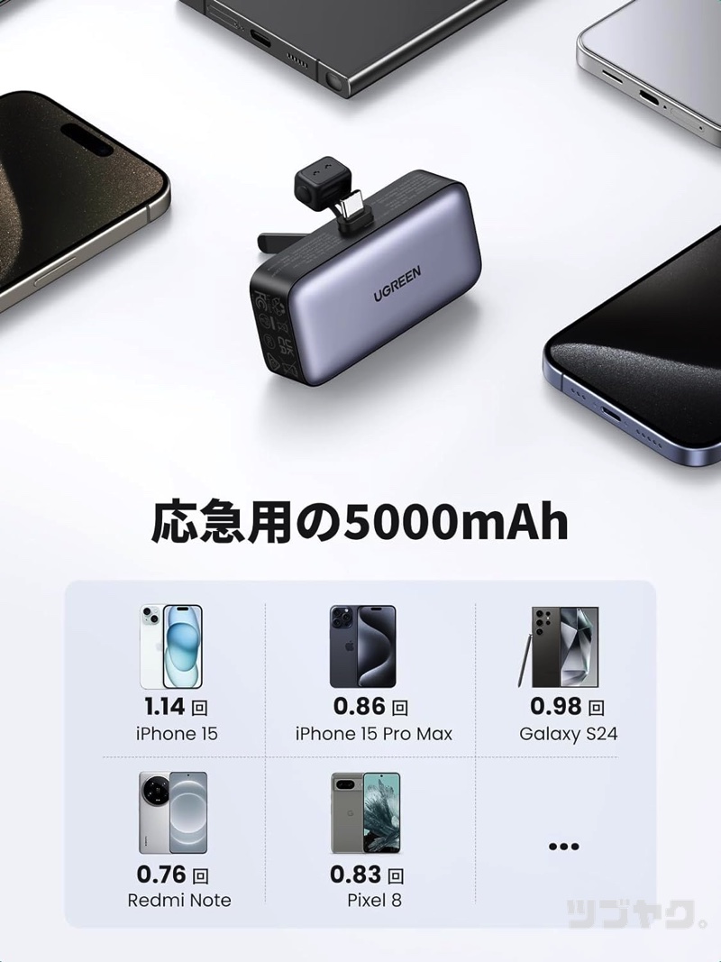 5000mAh