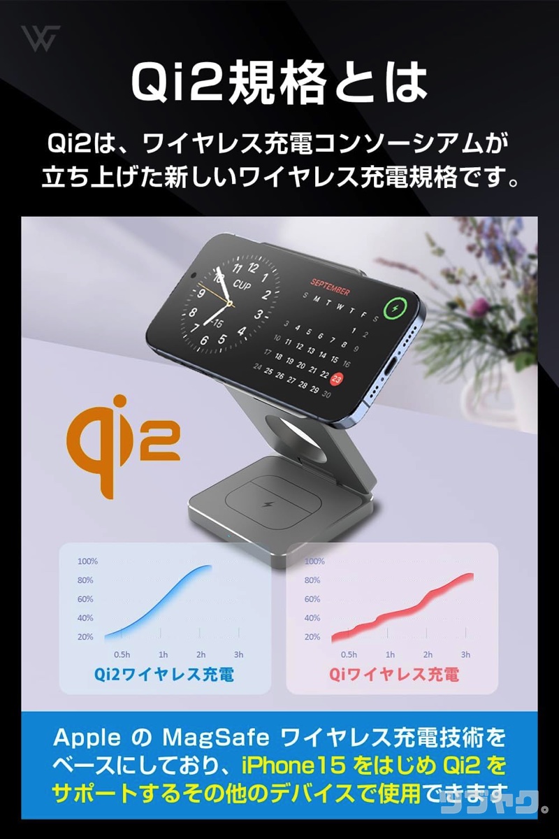 Qi2規格