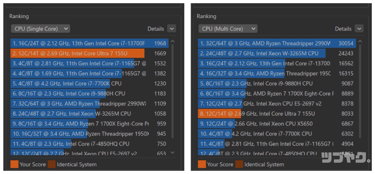 Cinebench R23の結果