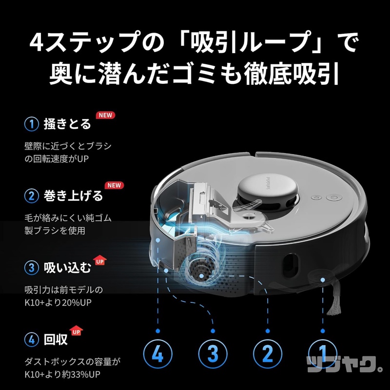 4ステップの吸引ループ