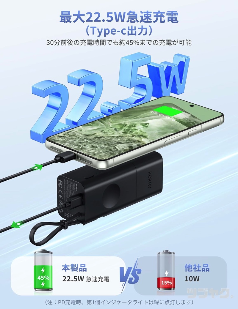 最大22.5W