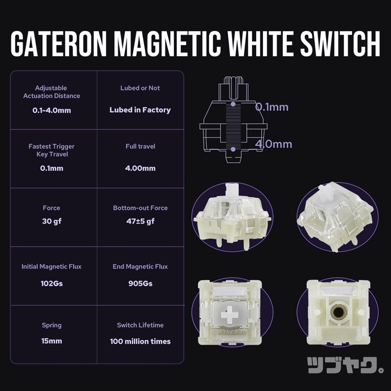  Gateron マグネティック ホワイト スイッチ